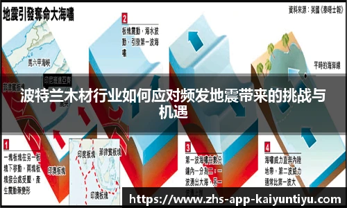波特兰木材行业如何应对频发地震带来的挑战与机遇